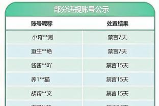 巴萨官方：今夏美国行将进行三场友谊赛，对手为曼城、皇马及米兰